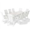 vidaXL Ensemble &agrave; manger d'ext&eacute;rieur 11 pcs Plastique Blanc