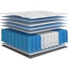 vidaXL Matelas &agrave; ressorts ensach&eacute;s moyen 80x200 cm
