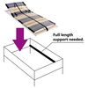 vidaXL Sommier &agrave; lattes sans matelas avec 42 lattes 7 zones 90x200 cm