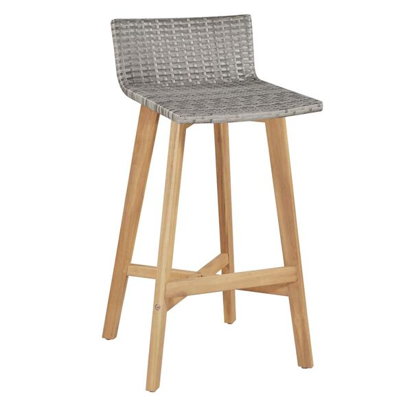 Affichage de l&rsquo;image produit 3 sur 7