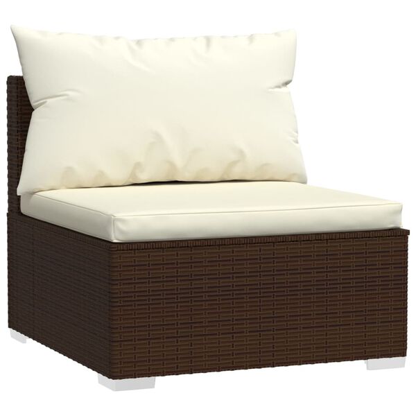 Affichage de l&rsquo;image produit 3 sur 15