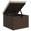 Vignette du produit 10 sur 19