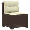Vignette du produit 4 sur 13
