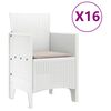 Vignette du produit 5 sur 13