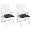 vidaXL Coussins de chaise lot de 2 noir 50x50x7 cm tissu oxford