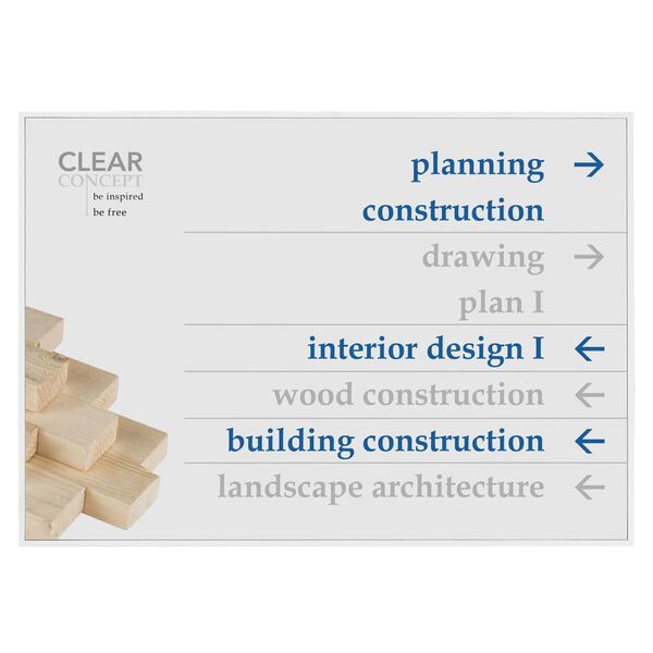MOEDEL Panneau informatif A4 Blanc