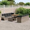Vignette du produit 3 sur 19