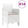 Vignette du produit 5 sur 13