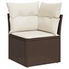 Vignette du produit 6 sur 14