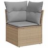 Vignette du produit 8 sur 19