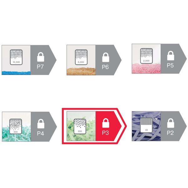 Rexel D&eacute;chiqueteuse de papier Momentum X312 P3