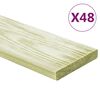 Vignette du produit 2 sur 5