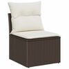 Vignette du produit 5 sur 16