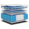 vidaXL Matelas à ressorts ensachés moyen plus 90x190 cm