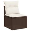Vignette du produit 5 sur 17