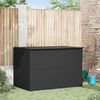 vidaXL Bo&icirc;te de rangement de jardin noir 150x100x100 cm r&eacute;sine tress&eacute;e