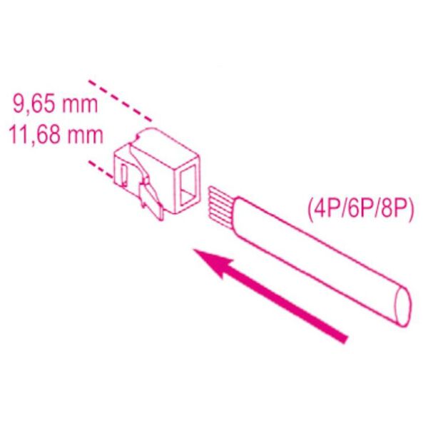 Beta Tools Pince &agrave; sertir &agrave; cliquet 1601/PC