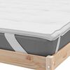 vidaXL Prot&egrave;ge-matelas blanc 200x220 cm