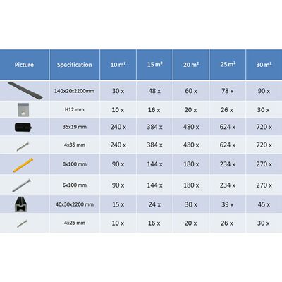vidaXL Panneaux de terrasse solides et accessoires WPC 20m² 2,2 m Gris