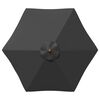 Vignette du produit 7 sur 16