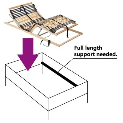 vidaXL Sommier à lattes électrique sans matelas avec 7 zones 90x200 cm