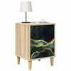 Vignette du produit 3 sur 12