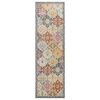 vidaXL Tapis ARBIZU int&eacute;rieur ext&eacute;rieur design vintage 80x250 cm