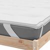 vidaXL Protège-matelas blanc 200x200 cm