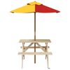 Vignette du produit 3 sur 12