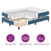vidaXL Lit &agrave; ressorts avec matelas Bleu fonc&eacute; 200 x 180 cm Polyester