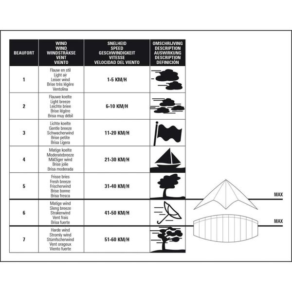 Dragon Fly Cerf-volant de traction Gilavar 140 cm 51ZG-ROB-Uni