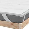 vidaXL Protège-matelas blanc 90x200 cm