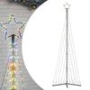 Multicolour