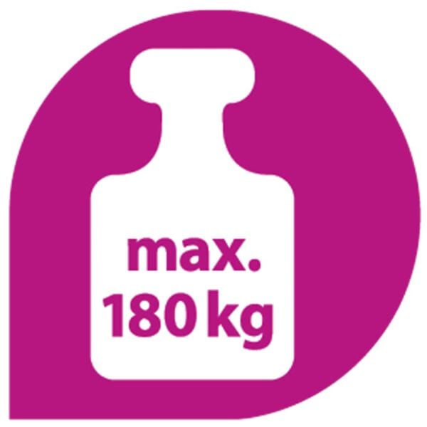 Medisana Pèse-personne impédancemètre BS 445 180 kg blanc