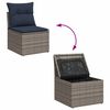 vidaXL Salon de jardin avec coussins 7 pcs noir résine tressée acacia