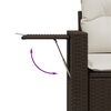 Vignette du produit 14 sur 17