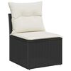 Vignette du produit 5 sur 16