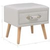 vidaXL Table de chevet Blanc 40x35x40 cm Similicuir