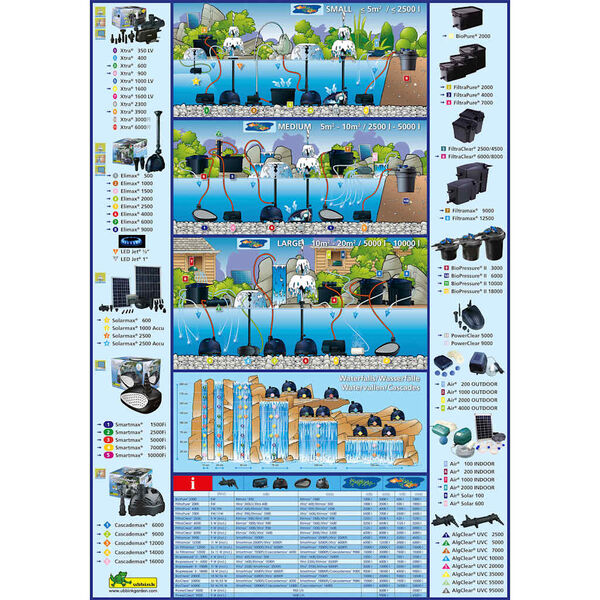 Affichage de l&rsquo;image produit 3 sur 4