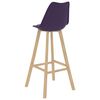 vidaXL Tabourets de bar lot de 2 violet fonc&eacute; similicuir