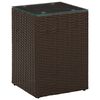Vignette du produit 3 sur 7