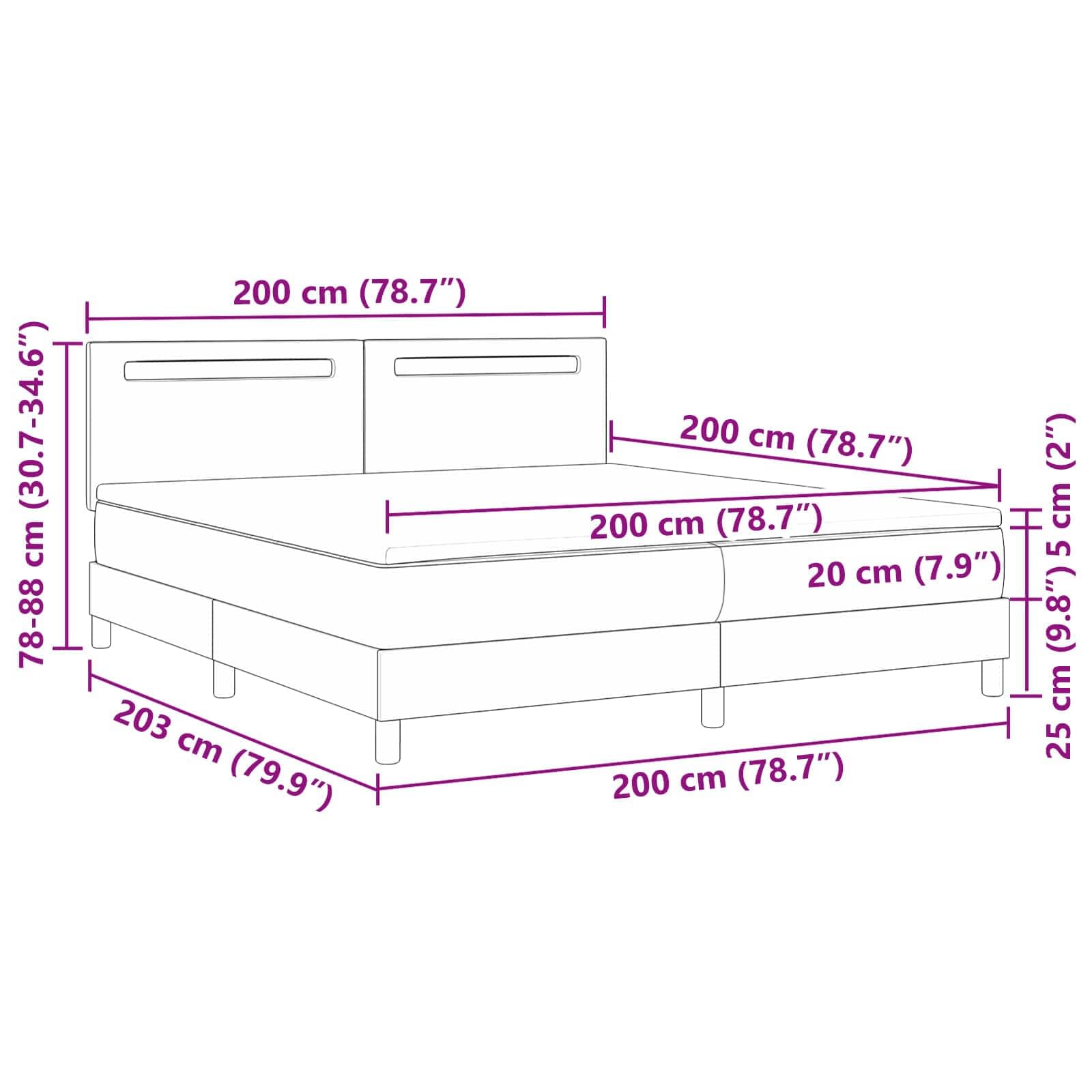 Measurements