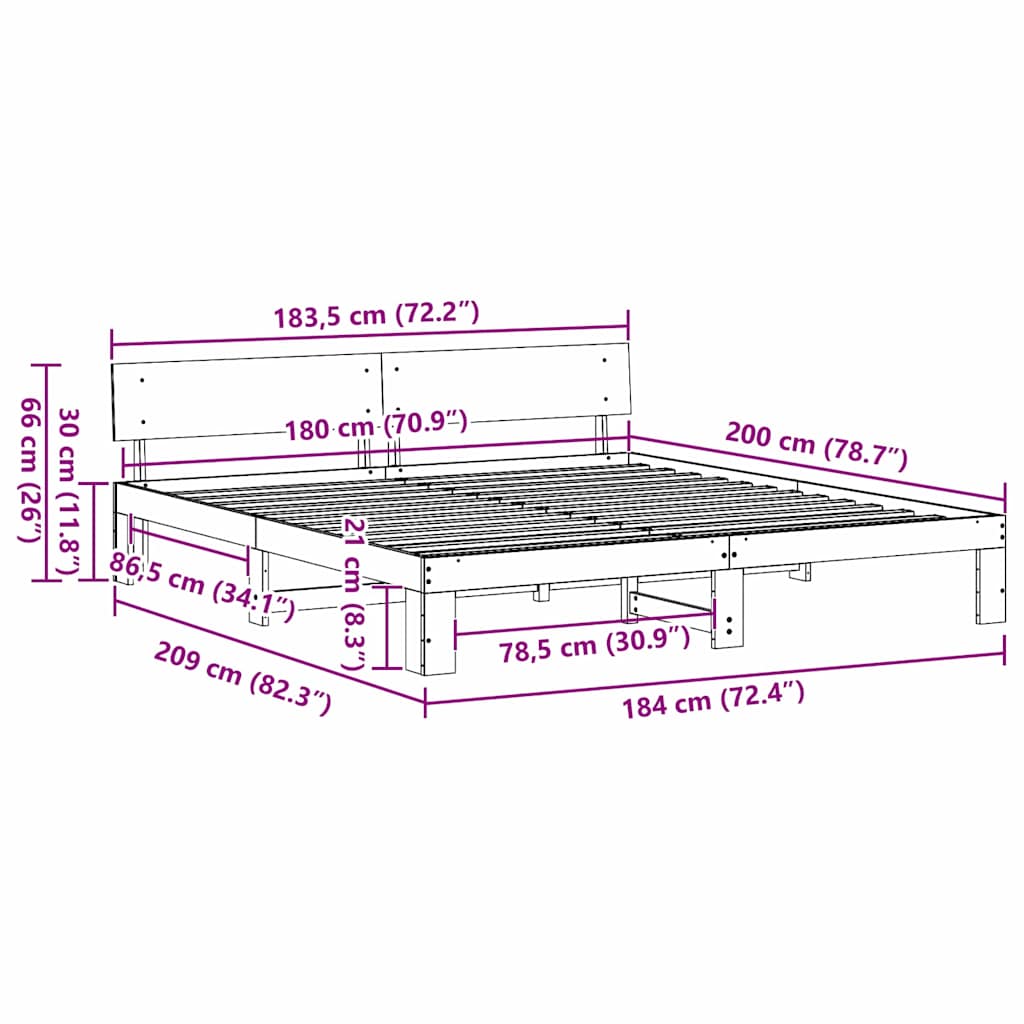 Zoomed Measurement