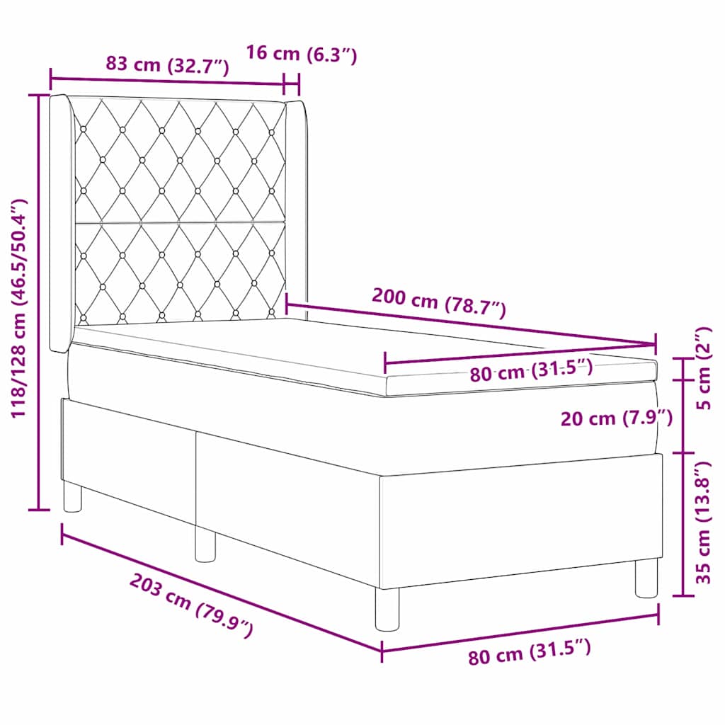 Zoomed Measurement