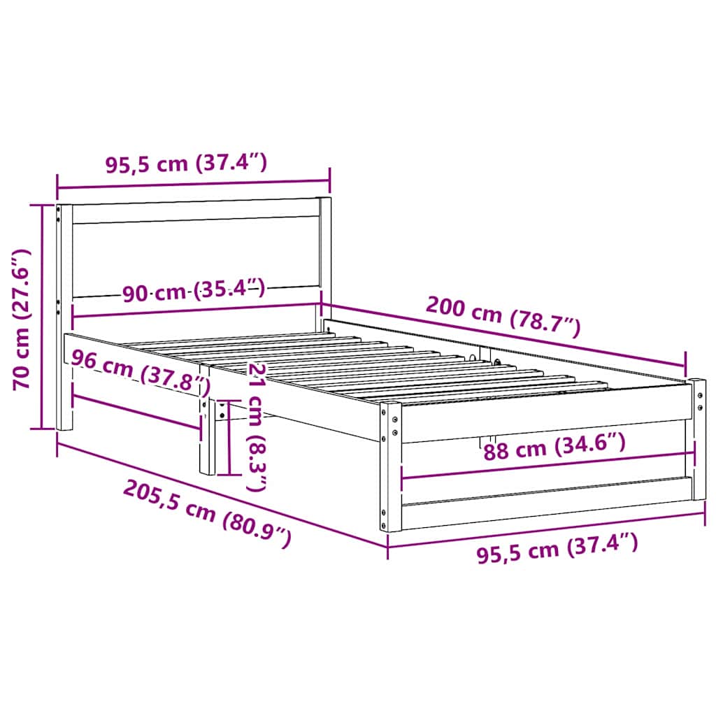 Zoomed Measurement