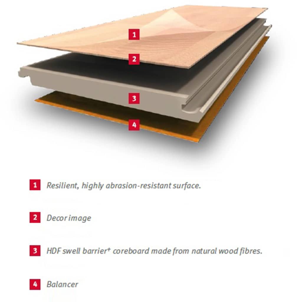 Egger Planches de plancher stratifié 35,49 m² 6 mm North Cape Oak Grey