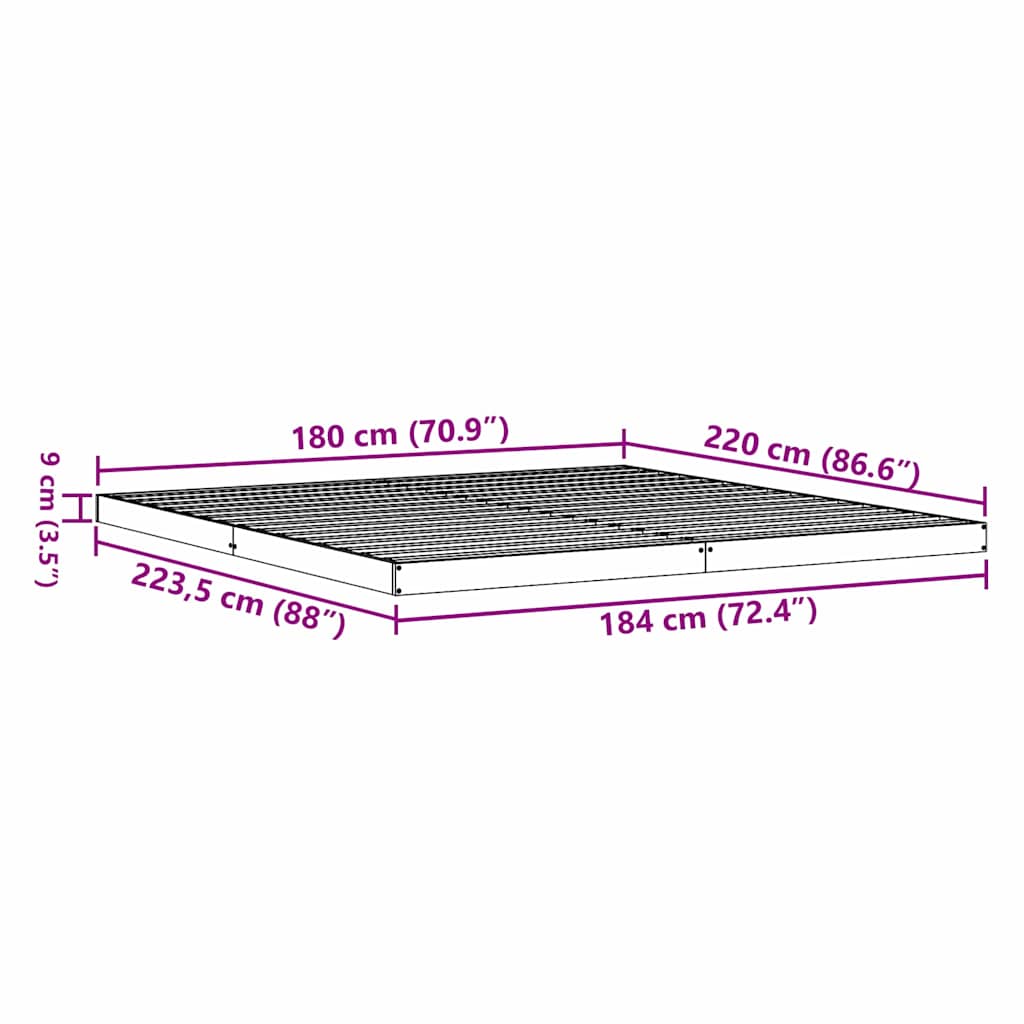 Zoomed Measurement