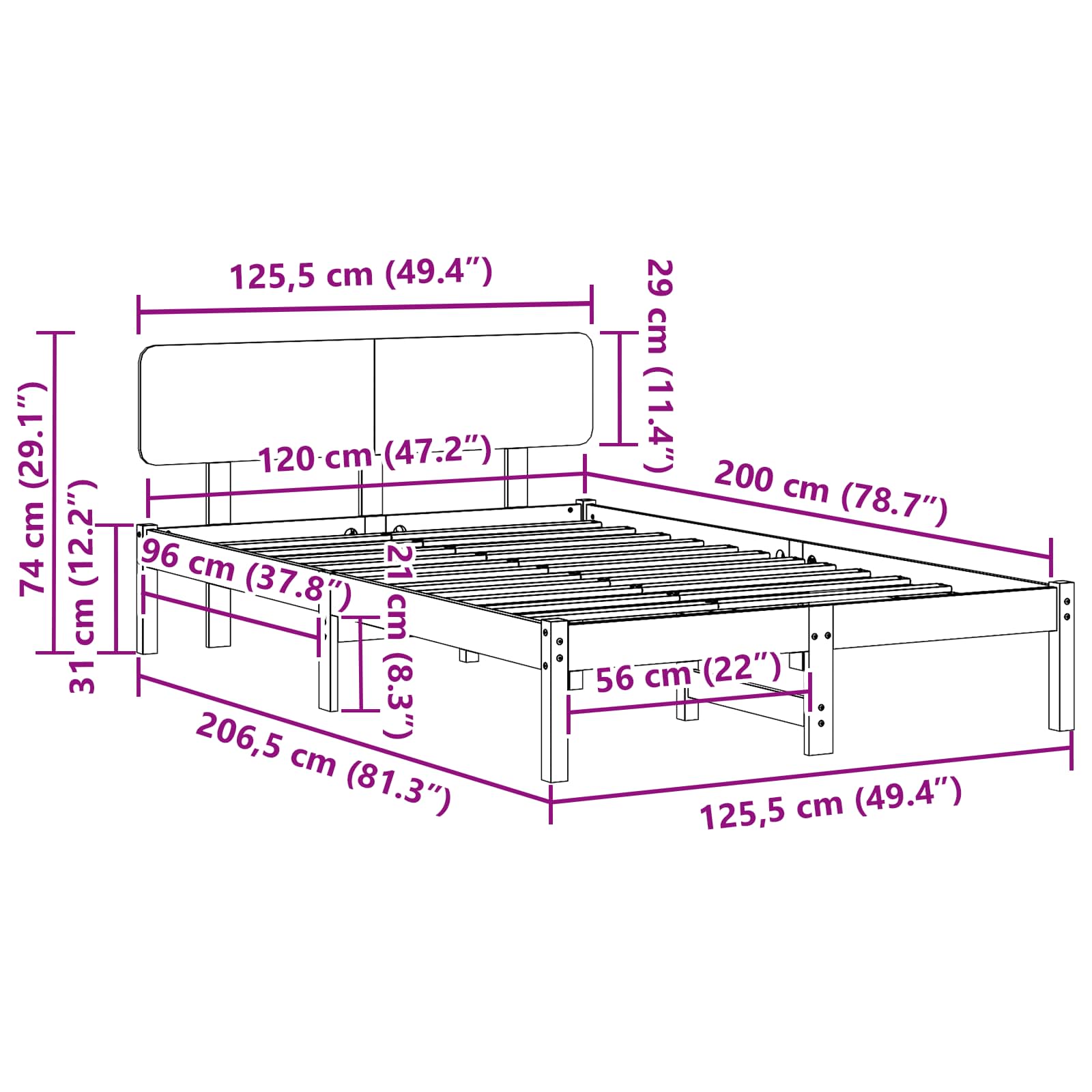 Measurements