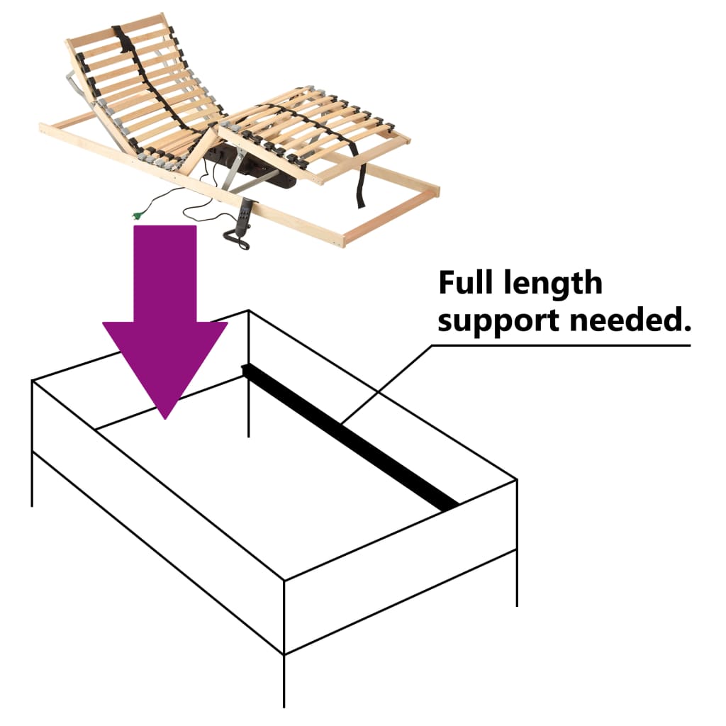 vidaXL Sommier à lattes électrique sans matelas avec 7 zones 90x200 cm