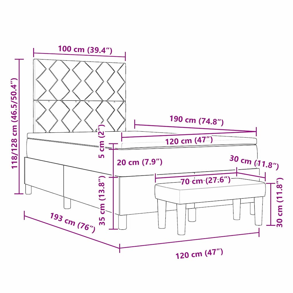 Zoomed Measurement